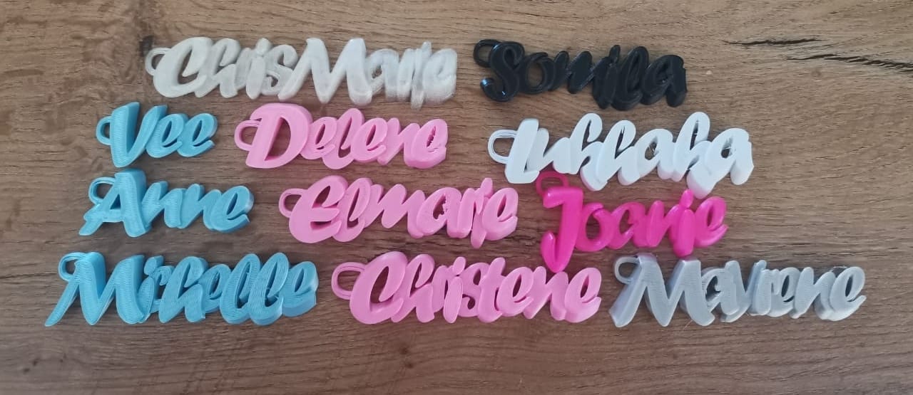 Custom Design Example 4